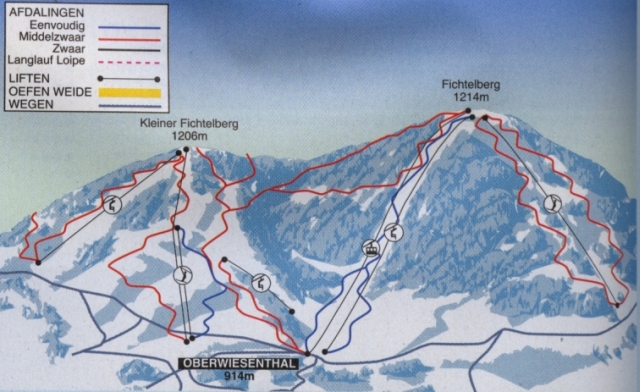 Fichtelberg